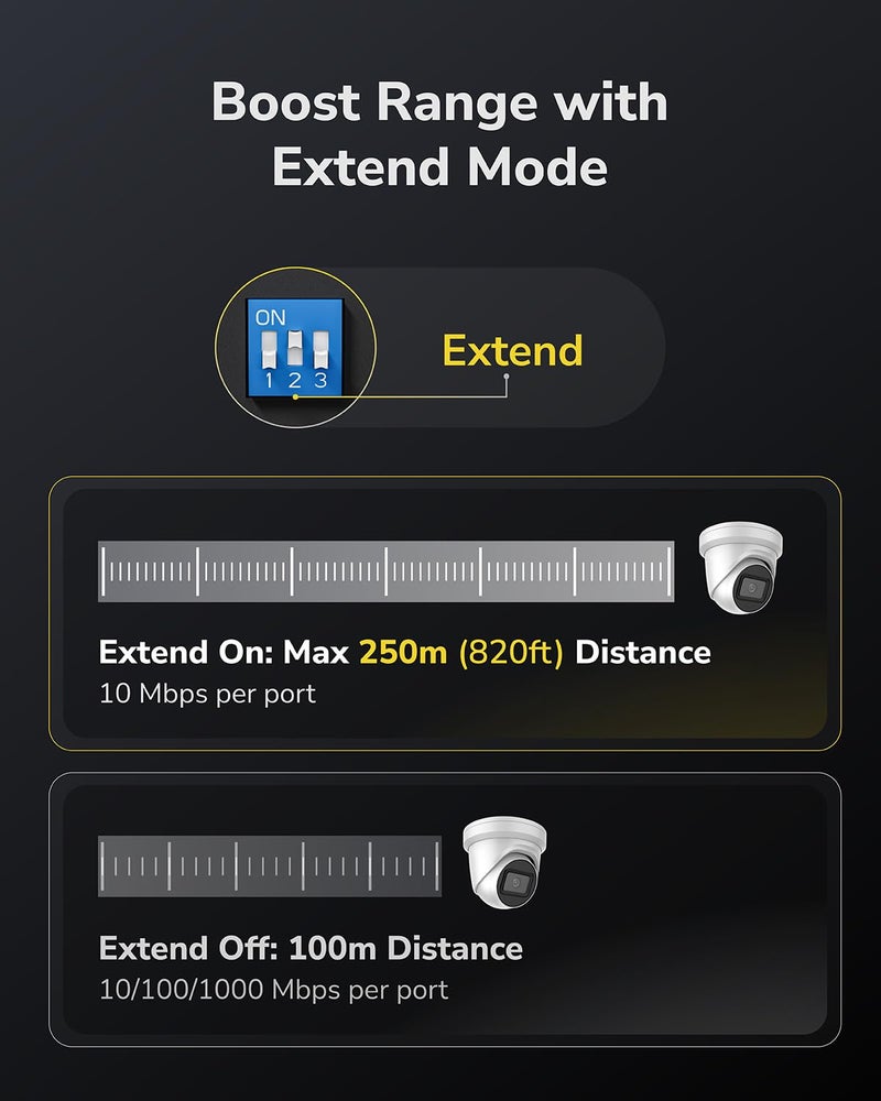 Cudy 8 Port Gigabit PoE Switch, 120 Watts PoE Budget, 8 10/100/1000Mbps PoE+ Ports, 2 Gigabit Uplink Ports , 802.3at, 802.3af, 1/2 (+), 3/6 (-), Fanless, Plug and Play, GS1010PE - Image 5